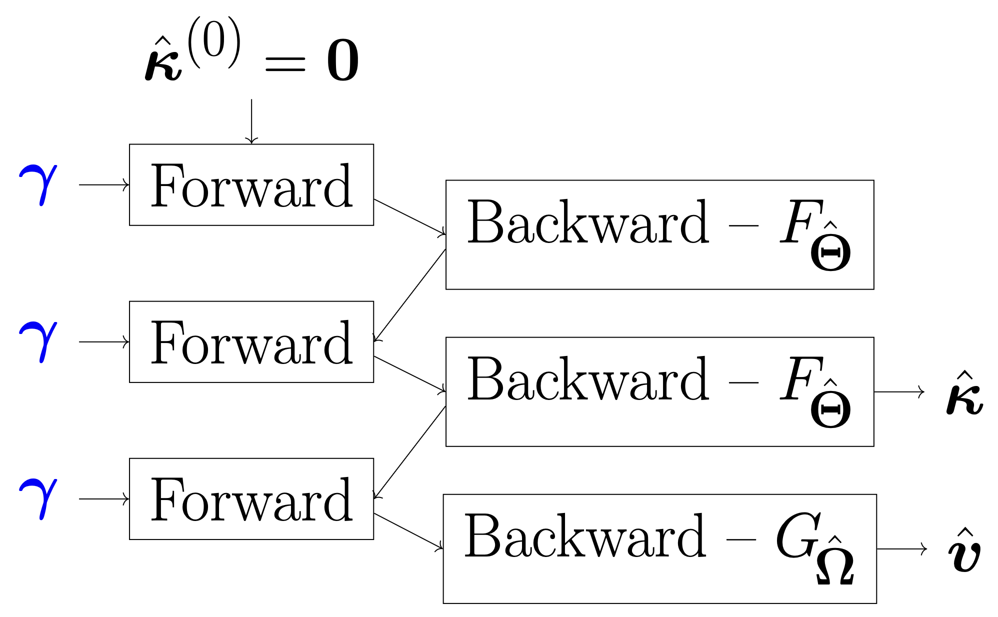 PnP Mass Mapping
