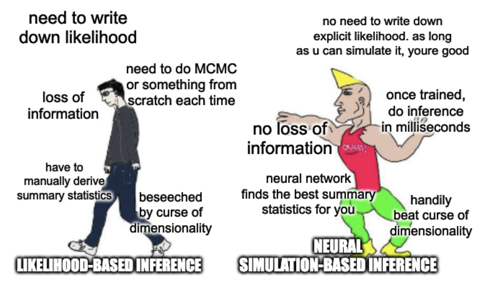 meme