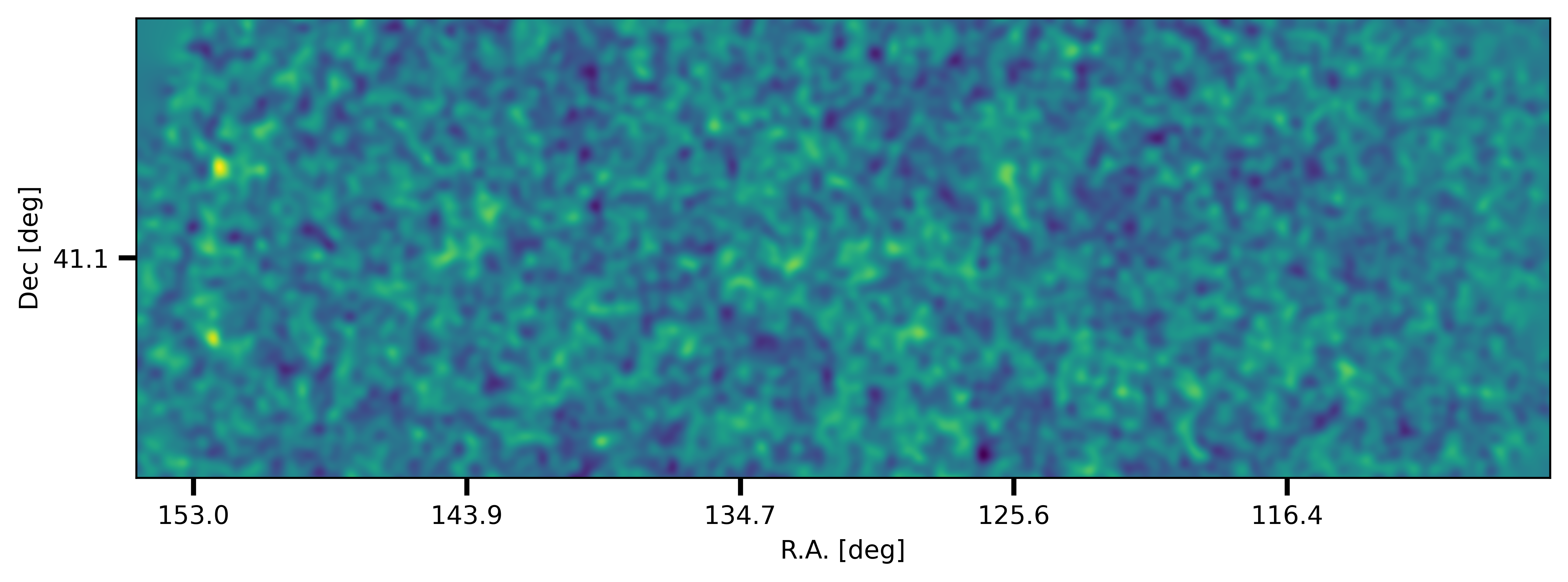 Convergence map