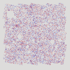 the measured shear of channel 1: noise and mask